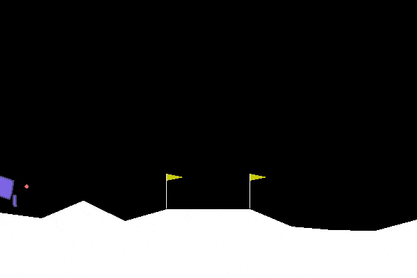 Monte Carlo Lunar Landing Simulation
