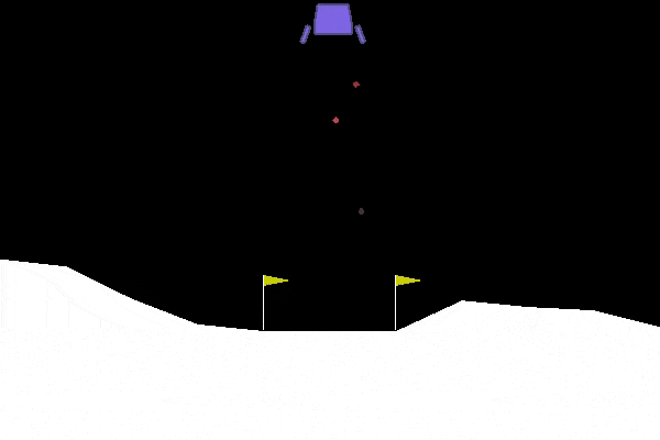 Q-Learning Lunar Landing Simulation